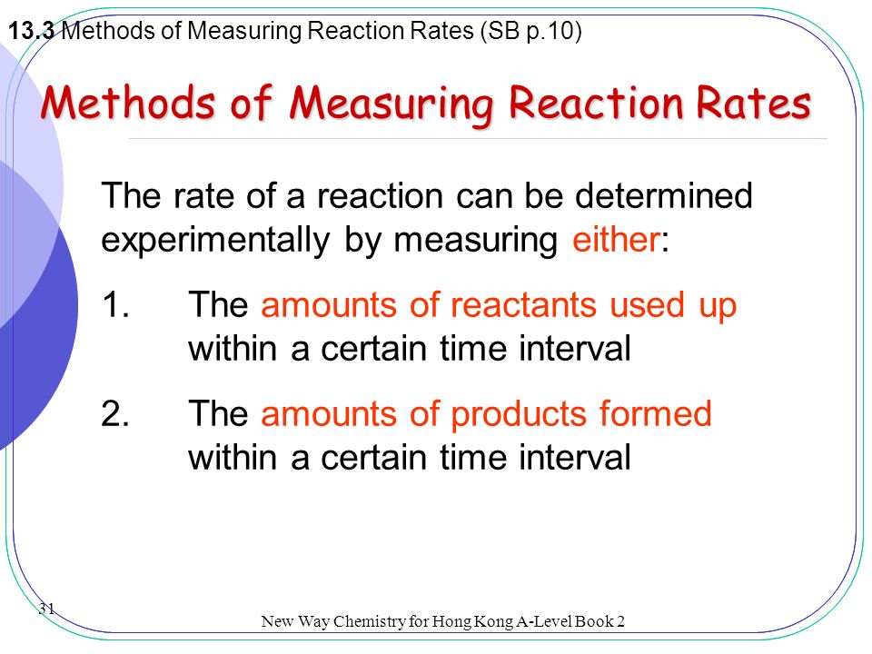 Rate of reaction coursework method